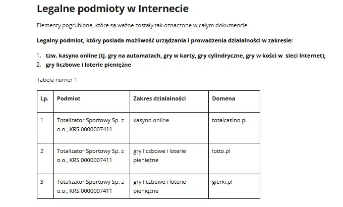 Oficjalna polska strona Ministerstwa Finansów dotycząca legalnego hazardu online